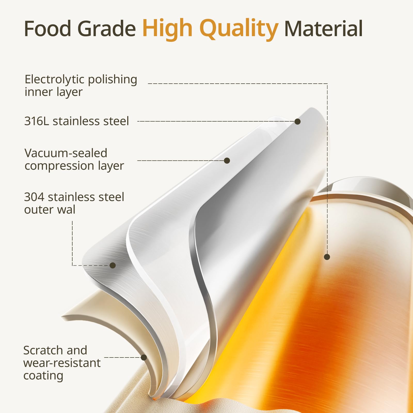 Snow Bear Portable Bottle Warmer for Travel 17oz (Standard / Fast Charge)