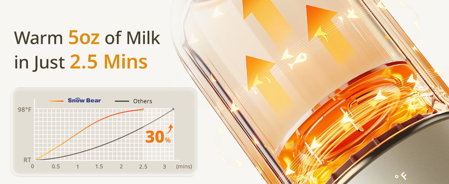 Smart Parenting in the Digital Age — How Technology Is Changing the Way We Care for Our Babies