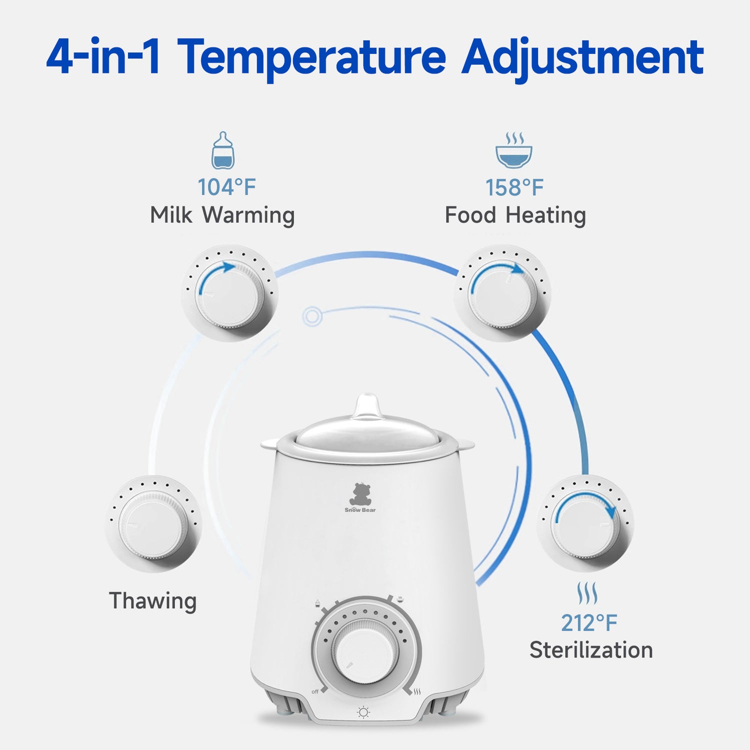 Snow Bear Baby Bottle Warmer Fast Warming for Breast Milk