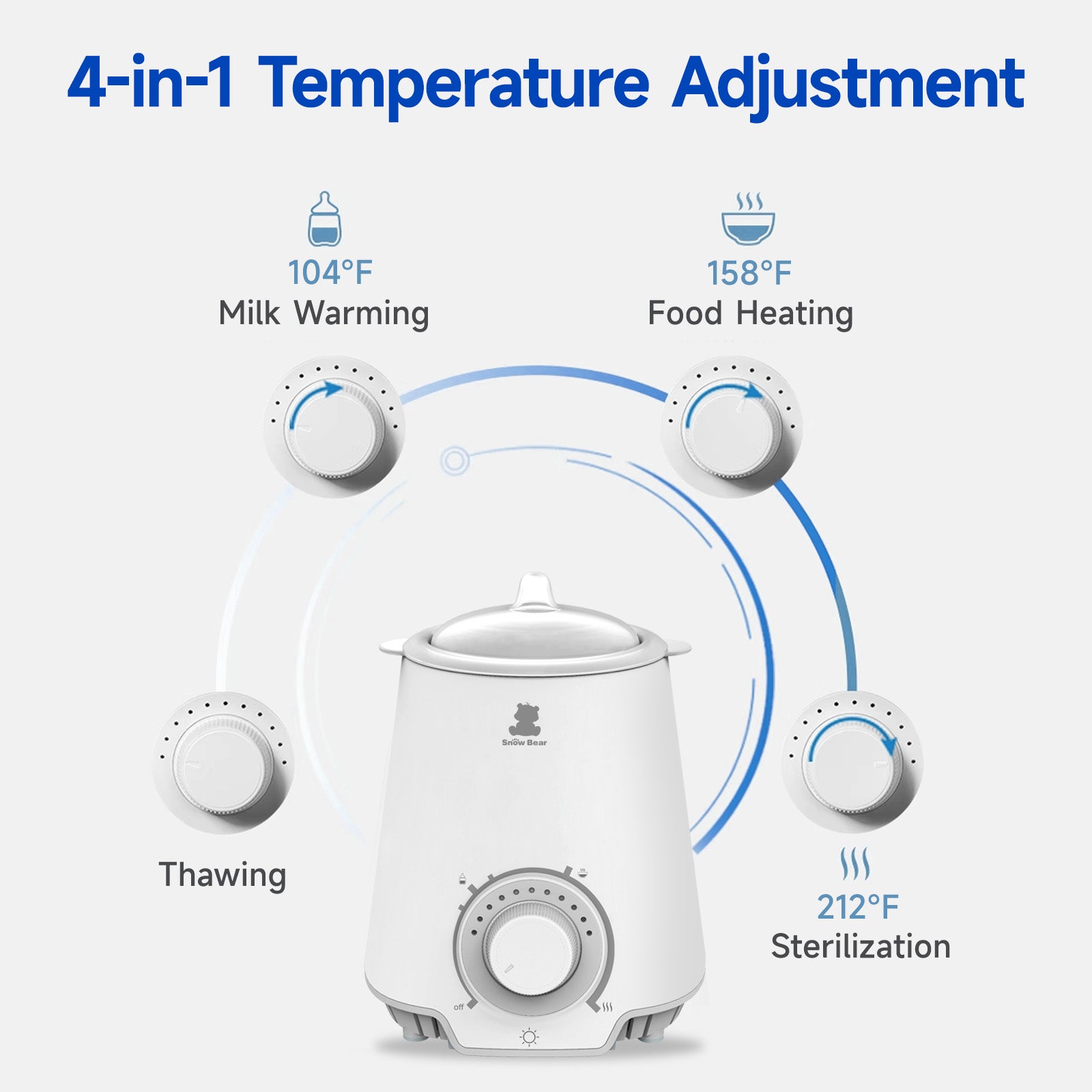 Snow Bear Baby Bottle Warmer Fast Warming for Breast Milk