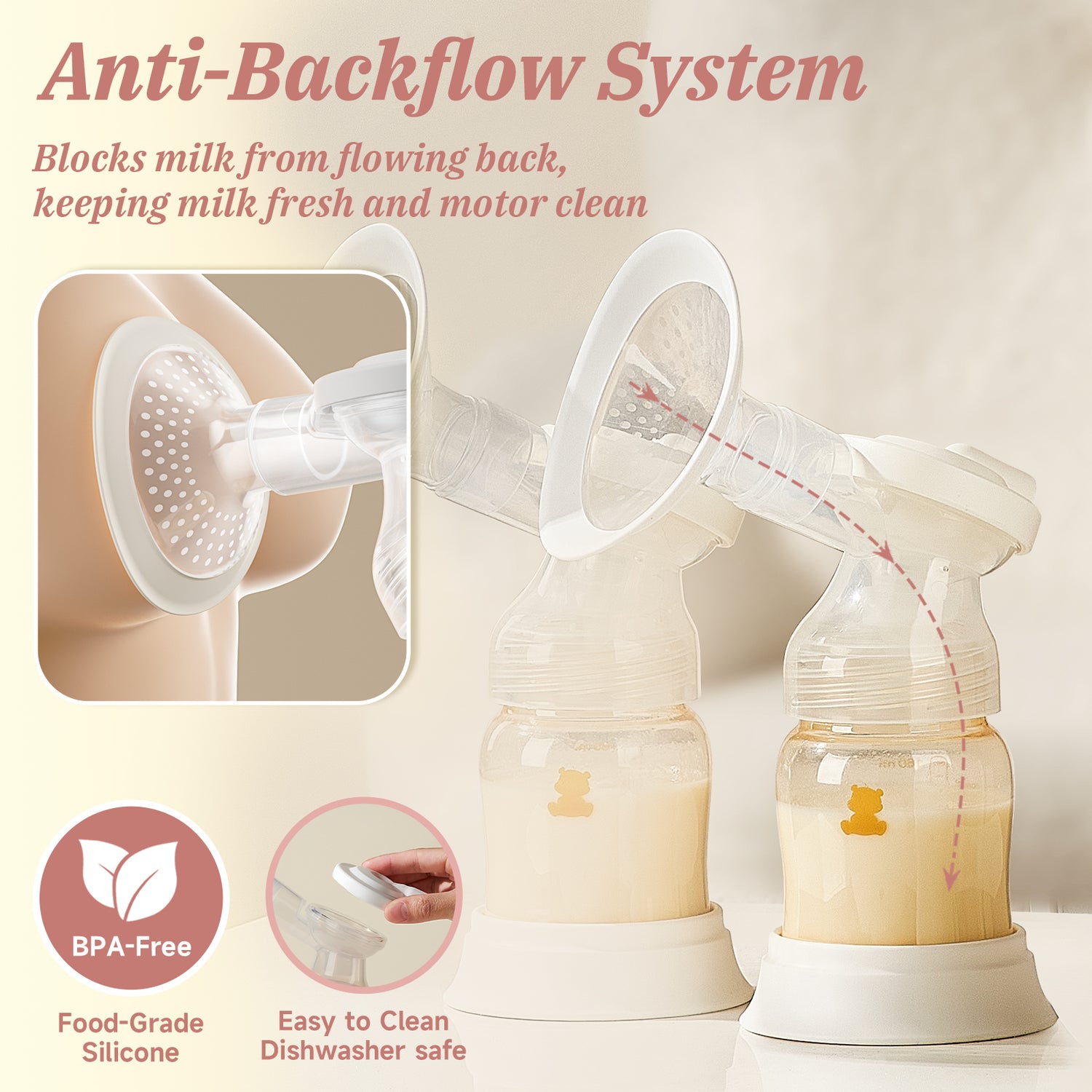 Snow Bear 2500mAh Electric Breast Pump,4 Pumping Modes 9 Intensity Levels