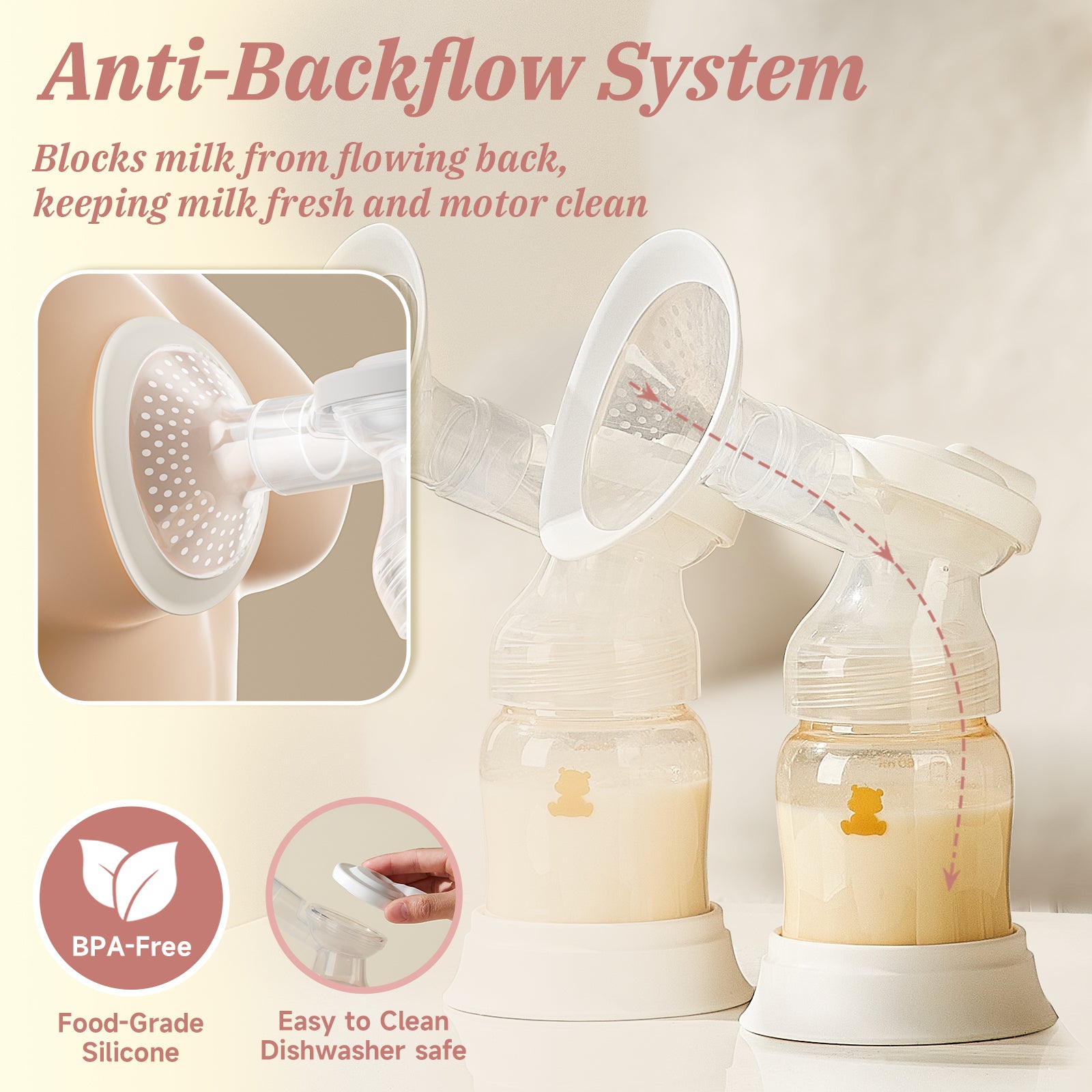 Snow Bear 2500mAh Electric Breast Pump,4 Pumping Modes 9 Intensity Levels