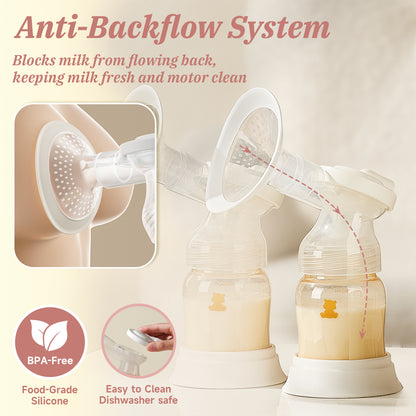 Snow Bear 2500mAh Electric Breast Pump,4 Pumping Modes 9 Intensity Levels