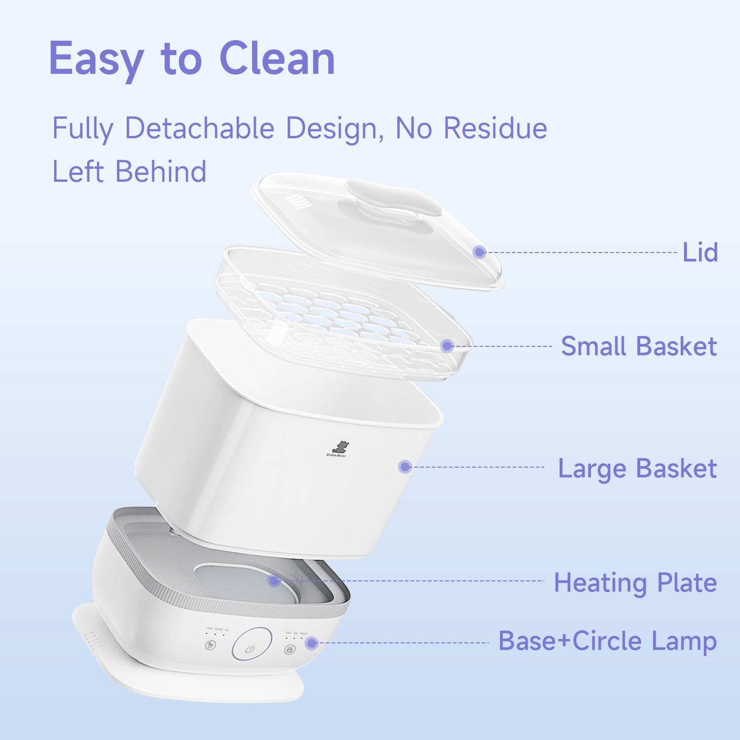 Snow Bear Bottle Sterilizer Dryer,6-in-1 Smart Steam Bottle Sterilizer
