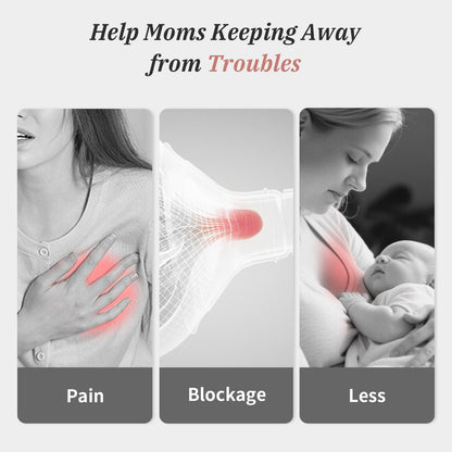 Snow Bear 2500mAh Electric Breast Pump,4 Pumping Modes 9 Intensity Levels